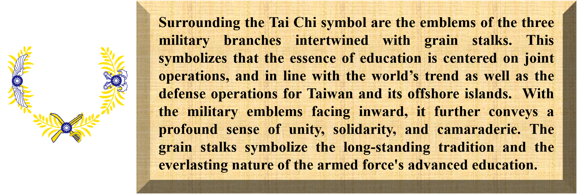 三軍徽制