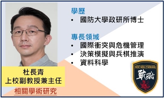 上校杜主任師資介紹