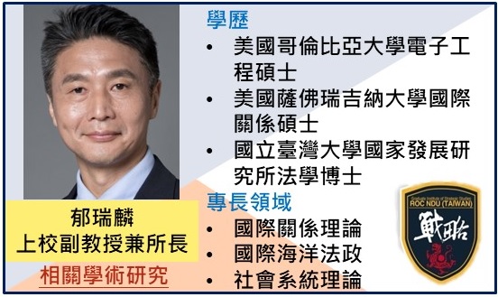 上校郁所長師資介紹